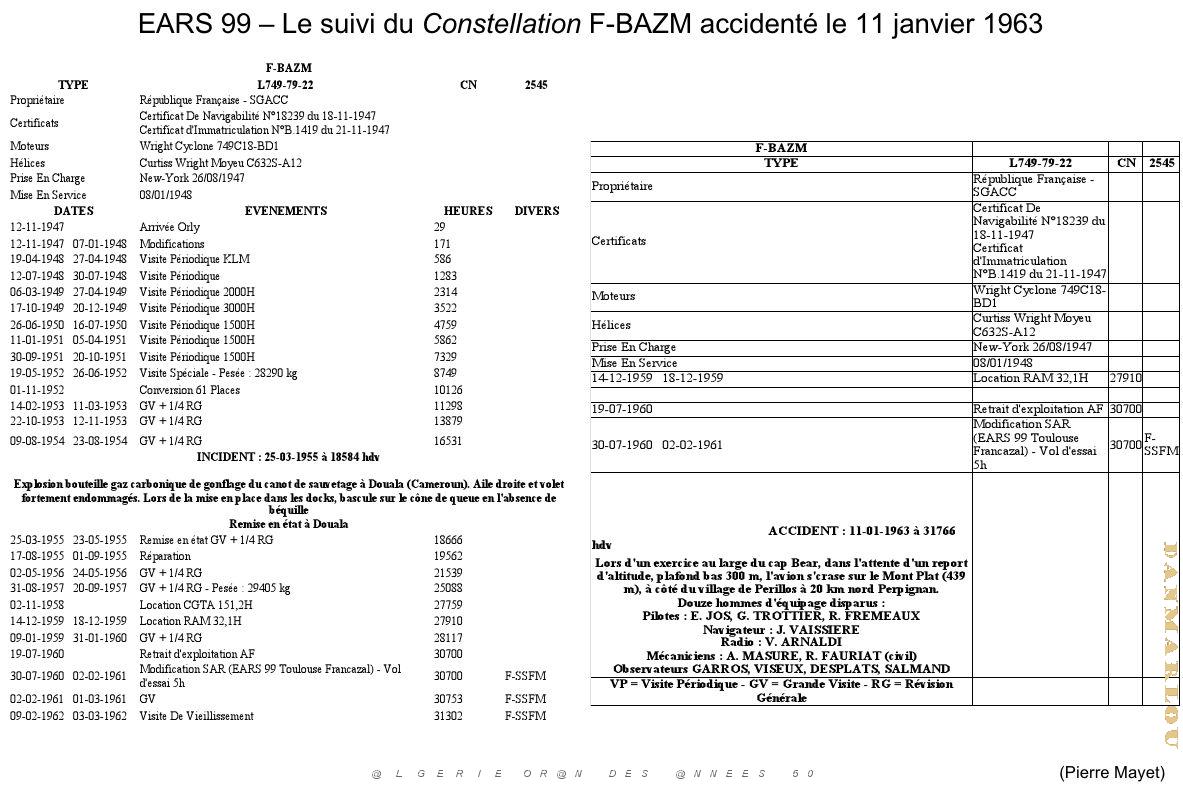170- ARMEE DE L'AIR EN ALGERIE 1945-1962-18 (81).jpg